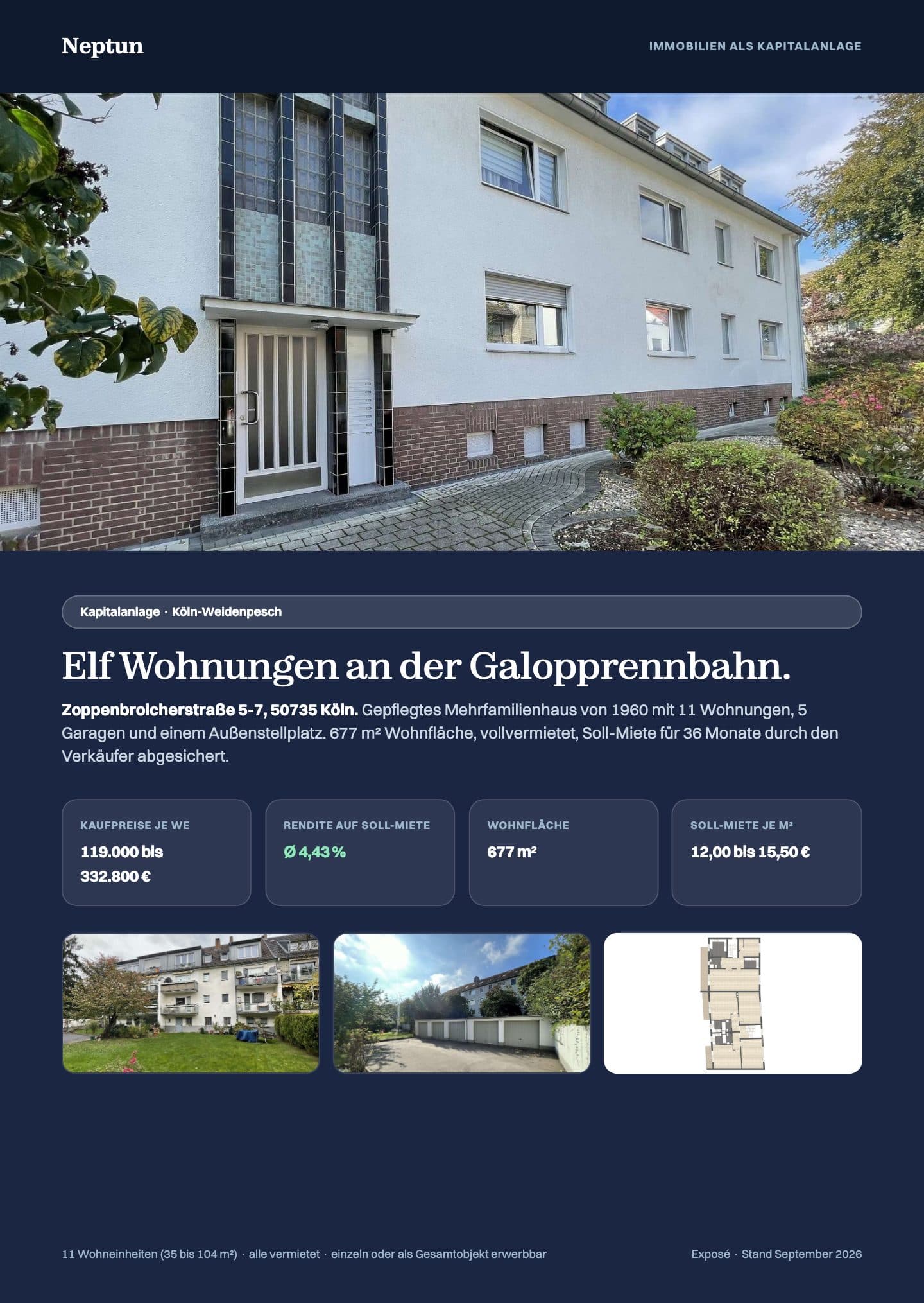 Erste Seite des PDF-Exposés Zoppenbroicherstraße, Köln: Eingangsfoto, Kaufpreise je Wohnung, Rendite auf Soll-Miete und Objektfotos